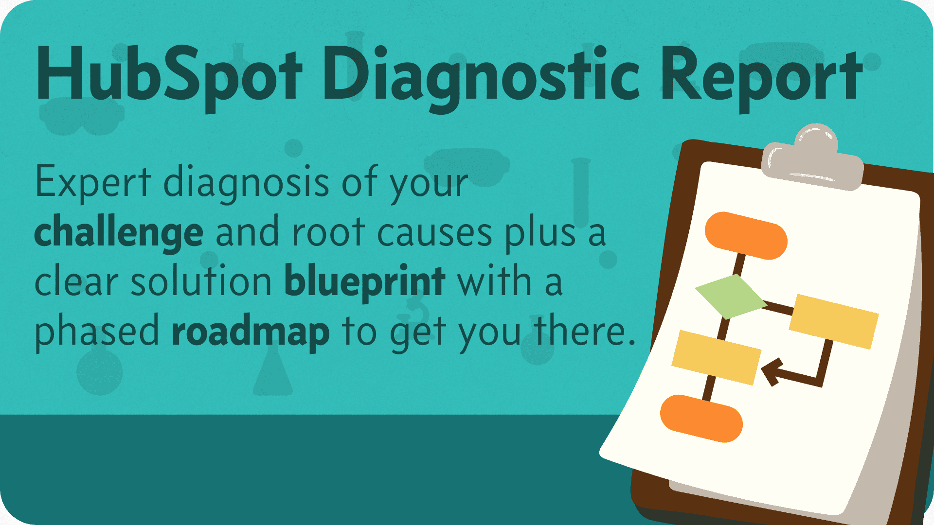 HubSpot Diagnostic Report for Franchisors